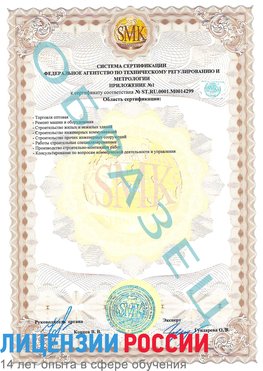 Образец сертификата соответствия (приложение) Собинка Сертификат ISO 14001
